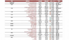 usoil最新行情爆料