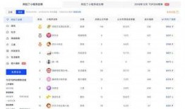 今日头条怎么进入爆料栏