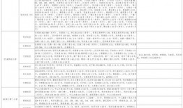 四会最近爆料新闻视频大全,视频大全揭秘热点事件！”