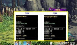 最新神器装扮爆料