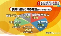 日本流感爆料视频网站,病毒传播与防疫措施全解析