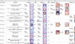 最新4.1卡池爆料,新角色与限定武器大揭秘，精彩内容抢先看