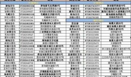 仙桃最新爆料消息查询,揭秘城市变迁背后的故事