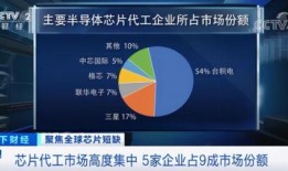 美国基因公司爆料新闻事件,美国生物科技行业重大新闻曝光
