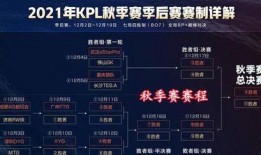 孙膑年限爆料视频,历史传奇人物的真实生卒年份大揭秘