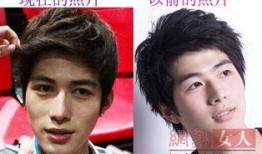 男星娱乐圈爆料,男星背后的惊人真相
