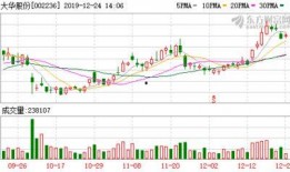 青山最新爆料消息视频,揭秘视频背后的惊人真相