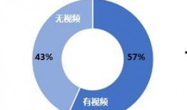热点爆料视频咋制作的,幕后技巧与流程解析